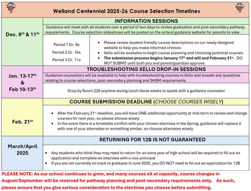 2025-26 Course Selection Timelines