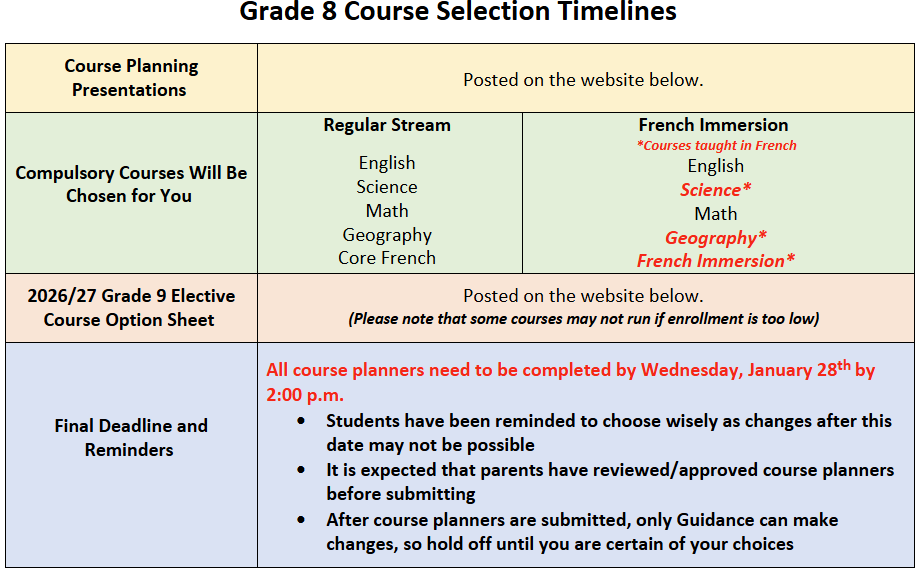 Grade 8 Course Selection Timelines